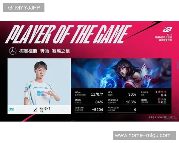 BLG在英雄联盟赛场上的控制策略分析与得失评估 BLG在英雄联盟赛场上的控制策略分析与得失评估