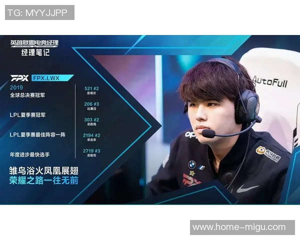 国际邀请赛特别报道：FPX从逆境中崛起的奋斗历程与荣耀之路